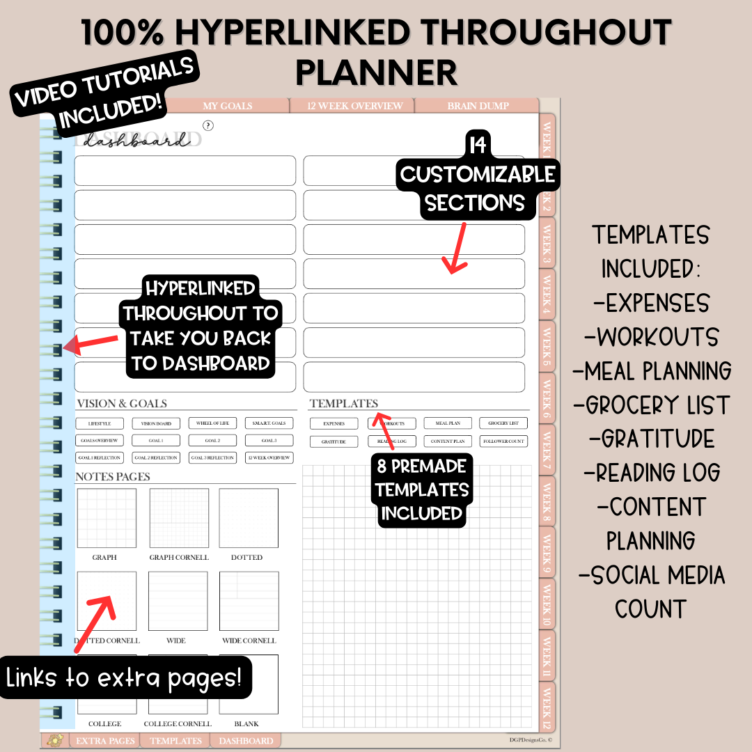 12 Week Year Digital Planner