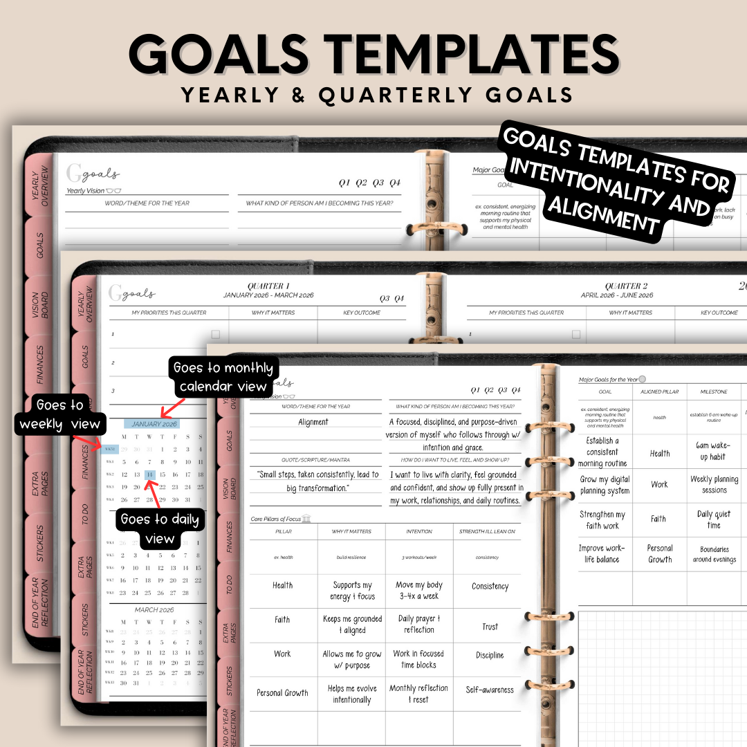 2026 Overcomer Landscape Digital Planner - Box & Classic Layout Included