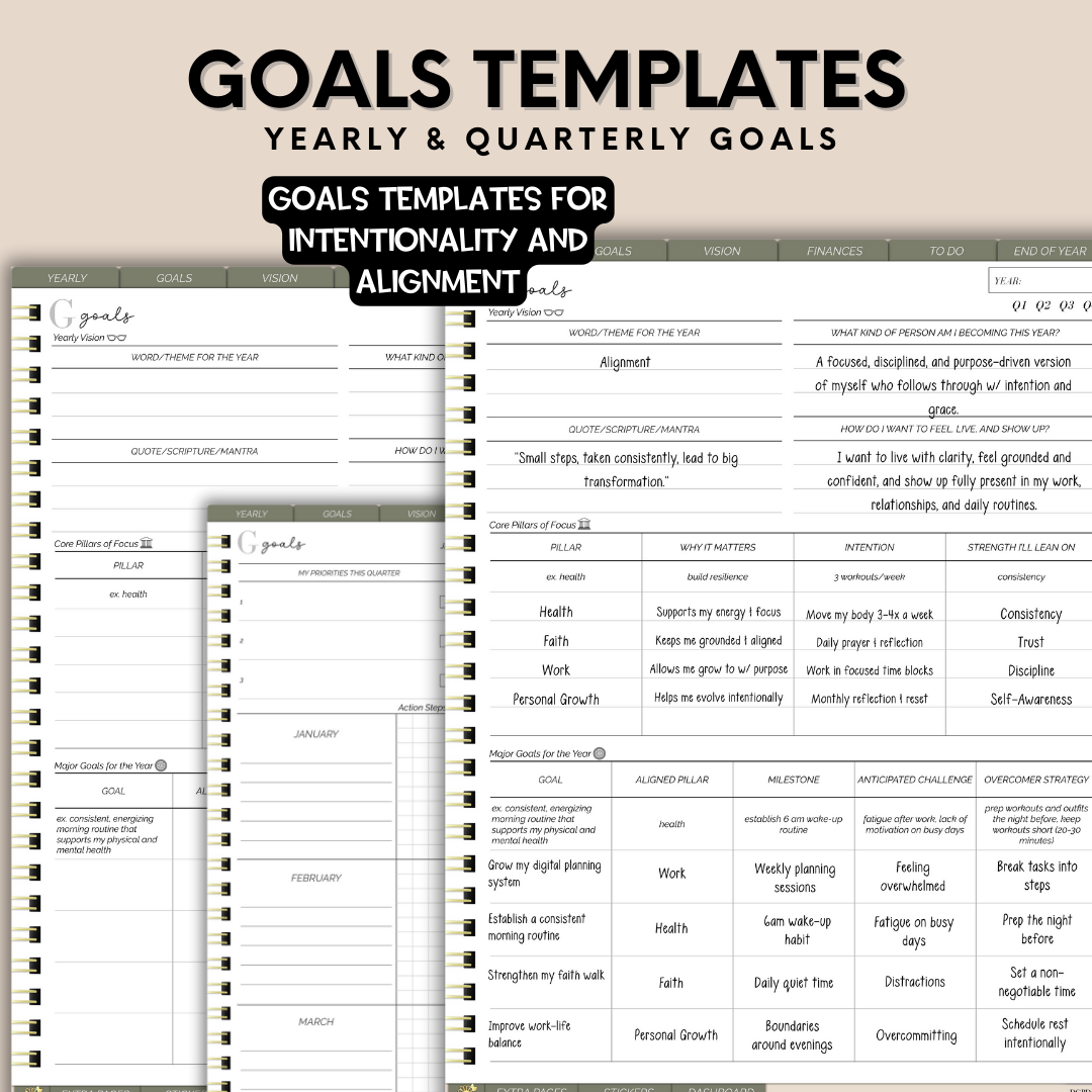 UNDATED - Portrait Overcomer Digital Planner