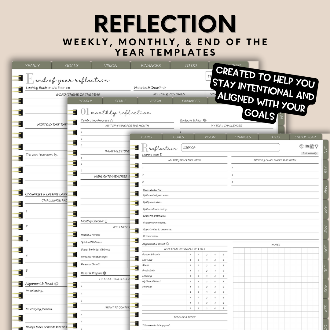 UNDATED - Portrait Overcomer Digital Planner