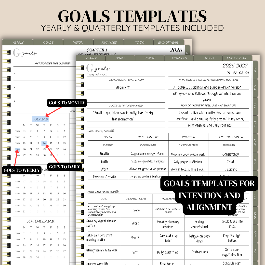 26/27 Midyear Overcomer Portrait Digital Planner - Box and Classic Layout Included