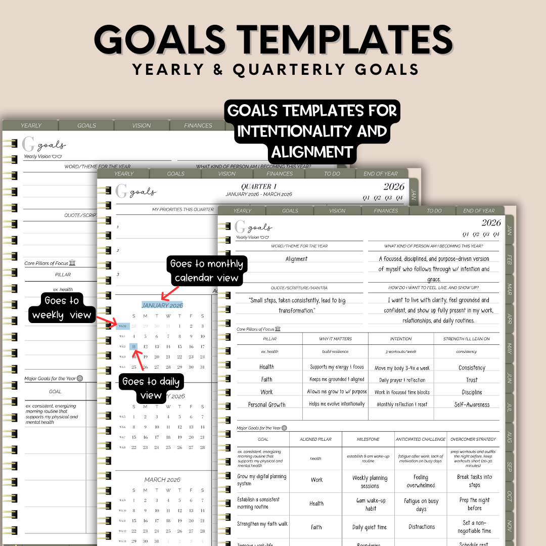 2026 Overcomer Portrait Digital Planner - Box and Classic Layout Included